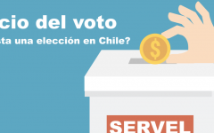 El precio del voto ¿Cuánto cuesta una elección en Chile?